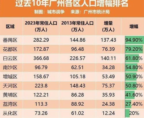 延吉到北京汽车票多少钱(延吉到北京汽车票价查询，旅途成本与选择的艺术)