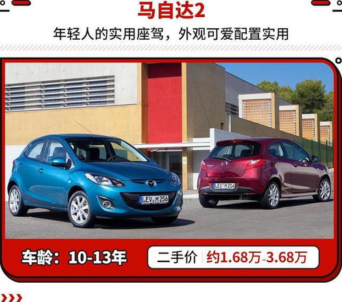 最便宜的汽车2万多少钱(探寻最便宜汽车的价位—预算两万能买什么样的车？