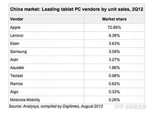 华为电脑表格加法怎么弄(华为电脑表格加法操作指南) 华为电脑表格加法怎么弄(华为电脑表格加法操作指南)