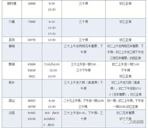 浙江到濮阳汽车站多少钱(浙江到濮阳汽车站的价格及旅行相关事项)