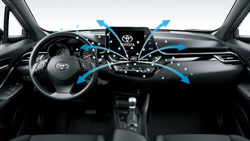 汽车空调制热多少时间热(汽车空调制热时间研究,多久才能真正温暖车厢? 汽车空调制热多少时间热(汽车空调制热时间研究,多久才能真正温暖车厢?