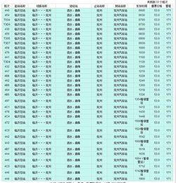梧州至临沂汽车票多少钱(梧州至临沂汽车票价查询,行程成本与费用解析) 梧州至临沂汽车票多少钱(梧州至临沂汽车票价查询,行程成本与费用解析)