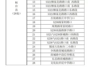 泰安到桓台县多少钱汽车(泰安到桓台县汽车票价解析) 泰安到桓台县多少钱汽车(泰安到桓台县汽车票价解析)