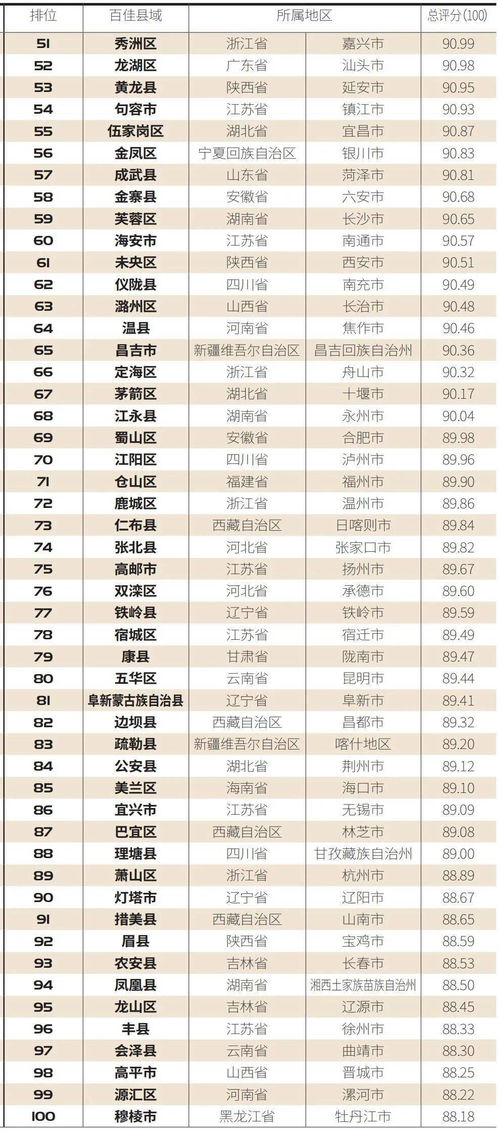 泰安到桓台县多少钱汽车(泰安到桓台县汽车票价解析) 泰安到桓台县多少钱汽车(泰安到桓台县汽车票价解析)
