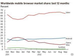 华为浏览器怎么变电脑(华为浏览器变身电脑，探索移动设备与桌面体验的无缝融合)