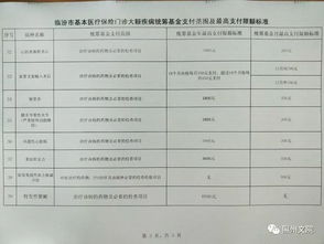 汽车保险投保单价格多少(汽车保险投保单价格多少,深度解析与影响因素探讨) 汽车保险投保单价格多少(汽车保险投保单价格多少,深度解析与影响因素探讨)