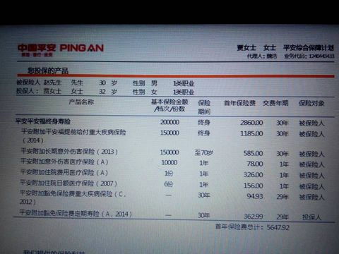 汽车保险投保单价格多少(汽车保险投保单价格多少,深度解析与影响因素探讨) 汽车保险投保单价格多少(汽车保险投保单价格多少,深度解析与影响因素探讨)