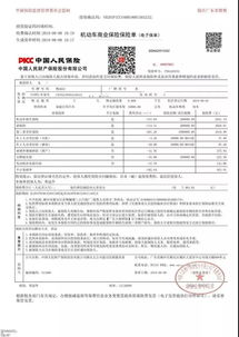 汽车保险投保单价格多少(汽车保险投保单价格多少,深度解析与影响因素探讨) 汽车保险投保单价格多少(汽车保险投保单价格多少,深度解析与影响因素探讨)