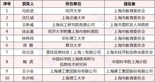 华为星闪笔怎么连电脑(华为星闪笔与电脑的连接指南)