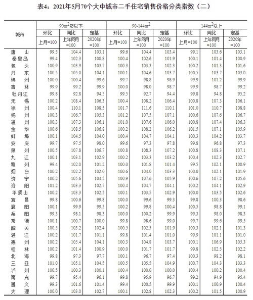 乍浦汽车站到市区多少钱(乍浦汽车站到市区的交通费用详解)