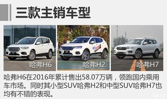 长城汽车19年销量多少(长城汽车19年销量揭秘，辉煌成就与未来展望)