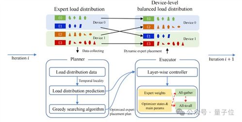 华为电脑显卡无法使用怎么解决(华为电脑显卡无法使用怎么解决)