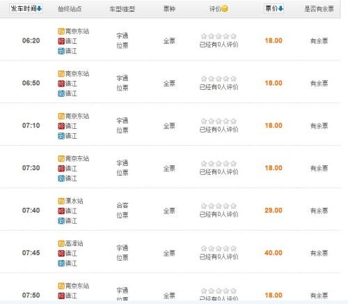 唐山到靖江汽车票多少钱(详解唐山到靖江汽车票价)