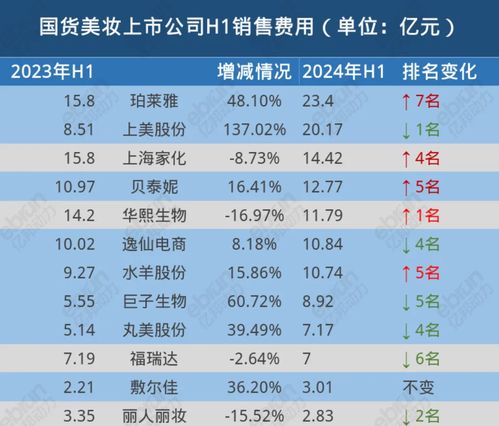 西平到南京汽车站多少钱(西平到南京汽车站票价详解，费用、行程与选择)