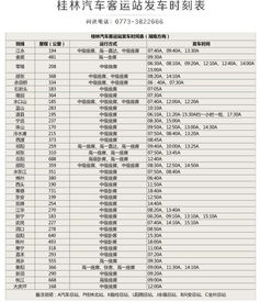 桂林到中山汽车站多少钱(桂林到中山汽车站票价详解，费用、时间与行程规划)