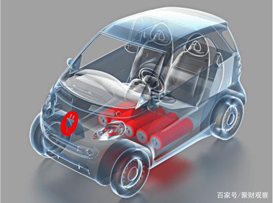 儿童电动汽车一天多少电(儿童电动汽车一天耗电量的深度解析) 儿童电动汽车一天多少电(儿童电动汽车一天耗电量的深度解析)