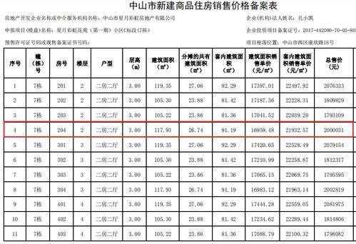 蓬安汽车站到深圳多少钱(蓬安汽车站到深圳的交通费用详解) 蓬安汽车站到深圳多少钱(蓬安汽车站到深圳的交通费用详解)
