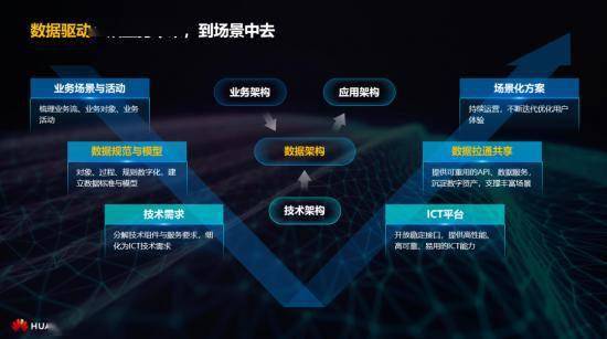 华为电脑怎么看循环次数(华为电脑查看电池循环次数的方法详解)