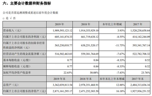 慈溪到宿州汽车站多少钱(慈溪到宿州汽车站票价解析,旅途成本与体验) 慈溪到宿州汽车站多少钱(慈溪到宿州汽车站票价解析,旅途成本与体验)