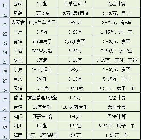 沐阳至南京汽车站多少钱(沐阳至南京汽车站票价详解，费用究竟是多少？