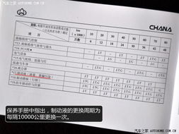 汽车补胎学费多少钱一次(汽车补胎学费价格解析，一次需要多少钱？