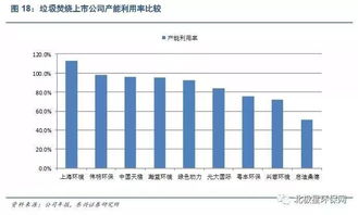 汽车一年能烧多少油钱(汽车一年能烧多少油钱,深度解析与影响因素探讨) 汽车一年能烧多少油钱(汽车一年能烧多少油钱,深度解析与影响因素探讨)