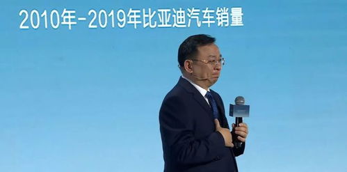 王传福哽咽了:比亚迪是我的生命(王传福哽咽了,比亚迪,我的生命) 王传福哽咽了:比亚迪是我的生命(王传福哽咽了,比亚迪,我的生命)
