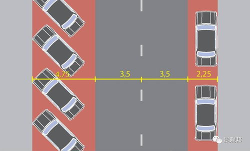 汽车停车位一般多少米(汽车停车位的标准尺寸解析，一般多少米？