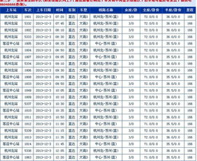 杭州到合肥汽车票多少钱(杭州到合肥汽车票价查询，费用、时间与出行选择)