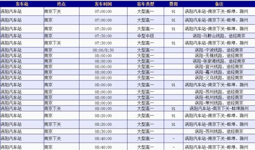 涡阳至上海汽车票多少钱(涡阳至上海汽车票价查询)