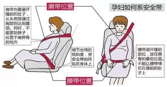 汽车安全带用多少米的好(汽车安全带用多少米的好,选择与安全的平衡) 汽车安全带用多少米的好(汽车安全带用多少米的好,选择与安全的平衡)