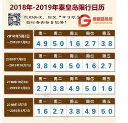 天津市呃汽车限号是多少(天津市的汽车限号措施及其影响)