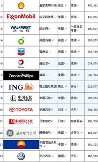 多少钱的汽车算有钱人(汽车价格与财富定义的探讨，多少钱的汽车算有钱人？