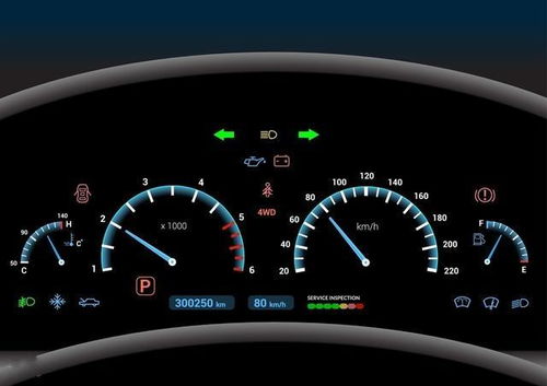 汽车55千米油耗多少钱(汽车油耗费用解析，行驶55千米需要多少油费？