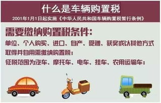 小汽车一年多少保险合适(小汽车一年多少保险合适,理性分析与明智选择) 小汽车一年多少保险合适(小汽车一年多少保险合适,理性分析与明智选择)