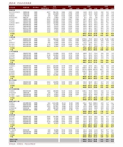 信阳到湛江多少钱汽车票(关于信阳到湛江汽车票价的相关解析) 信阳到湛江多少钱汽车票(关于信阳到湛江汽车票价的相关解析)