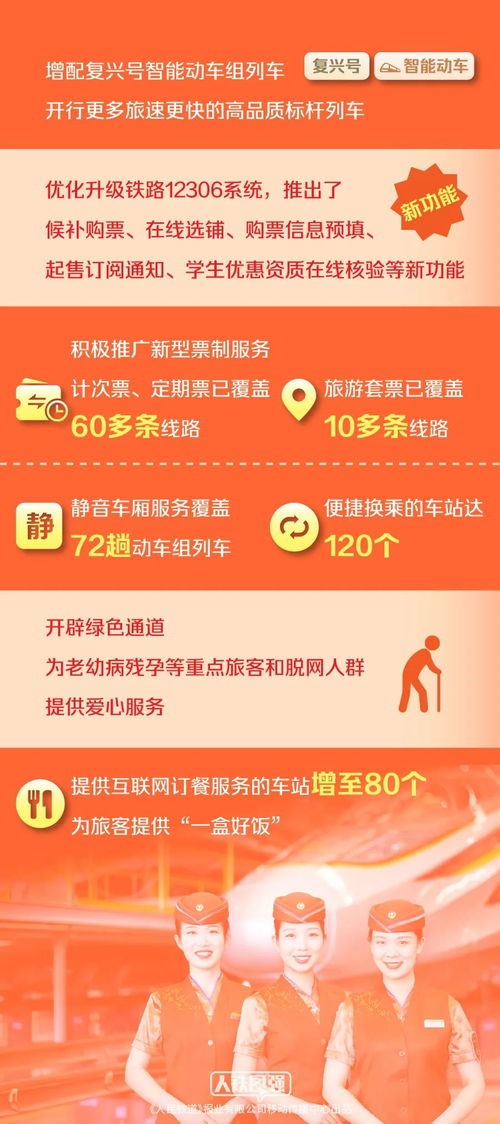 费县去南通汽车票多少钱(费县至南通汽车票价查询，一趟旅程的多样解读)