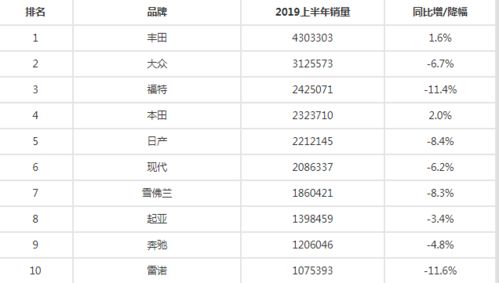 九江汽车到武汉多少钱(九江至武汉，汽车票价深度解析)