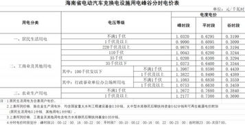 琼海到海南汽车票多少钱(琼海到海南汽车票价详解) 琼海到海南汽车票多少钱(琼海到海南汽车票价详解)