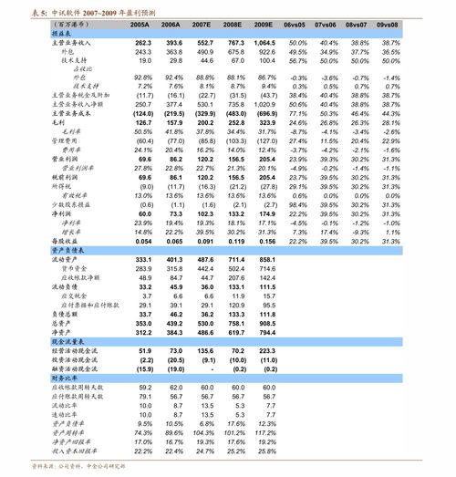汽车包衣大概多少钱一件(汽车包衣价格概览，费用因素与大致价格范围)