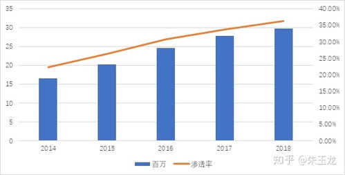 汽车开了6年值多少钱(汽车开了六年后的价值评估,折旧、市场因素与剩余价值) 汽车开了6年值多少钱(汽车开了六年后的价值评估,折旧、市场因素与剩余价值)