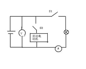 汽车蓄电池电阻一般多少(汽车蓄电池电阻一般多少，解析汽车蓄电池电阻及其影响因素)