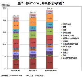 西藏汽车站测温门多少钱(西藏汽车站测温门价格解析，成本与价值的考量)
