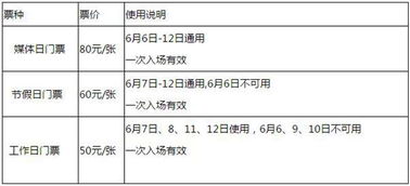 西安去杨陵汽车票多少钱(西安至杨陵汽车票价详解,费用、路线与旅行建议) 西安去杨陵汽车票多少钱(西安至杨陵汽车票价详解,费用、路线与旅行建议)