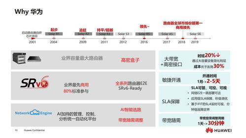 华为电脑怎么修改背景图(华为电脑背景图修改教程，轻松定制你的专属桌面背景)