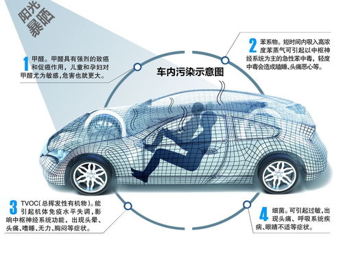 汽车外倾角多少度最耐磨(汽车外倾角的最优耐磨角度) 汽车外倾角多少度最耐磨(汽车外倾角的最优耐磨角度)
