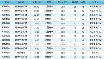 菏泽至常熟汽车票多少钱(菏泽至常熟汽车票价查询，行程成本与费用解析)