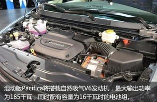 混动汽车电池组多少伏电(混动汽车电池组的电压，多少伏电？