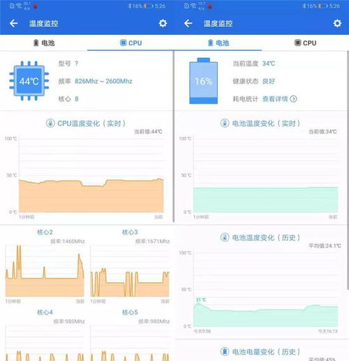 华为怎么看电脑温度高低(华为电脑温度监控与管理的重要性，深度解析如何查看电脑温度高低)