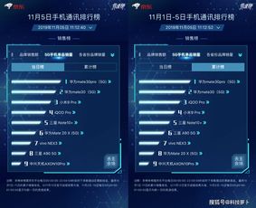 华为电脑传长视频怎么传(华为电脑长视频传输的详细指南)
